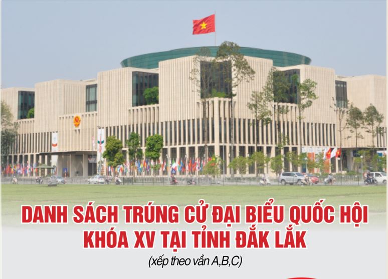 Danh sách những người trúng cử đại biểu Quốc hội khóa XV tại tỉnh Đắk Lắk